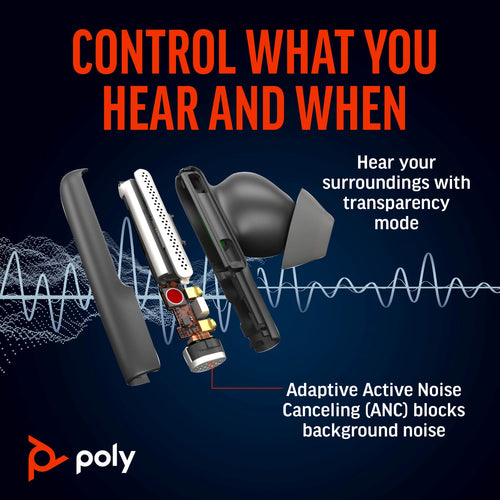 Wireless Earbuds HP Poly Voyager Free 60+ UC Carbon Black Bluetooth with Touchscreen Case - 7Y8G4AA