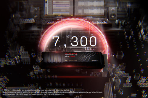 SanDisk Optimus GX PRO 850X