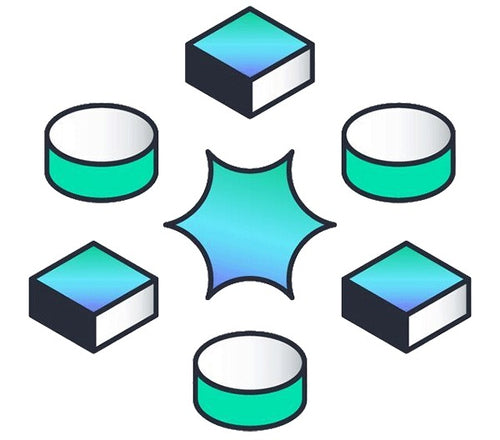 HPE Aruba Networking Foundational Care 1Y NBD Exch AP-575 SVC
