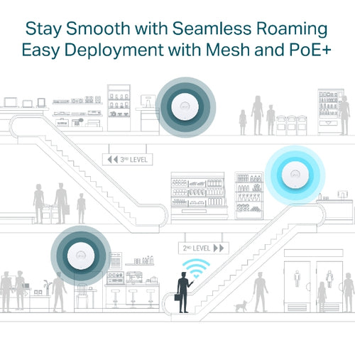 Wireless Access Point TP-Link Omada EAP670 WiFi 6 5400 Mbit/s Ceiling Mount - EAP670