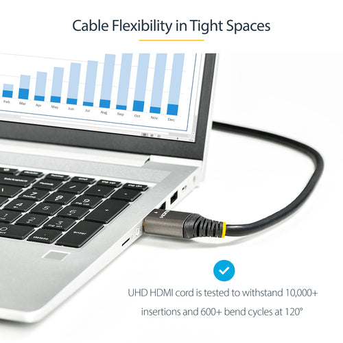 HDMI Cable StarTech 2.1 8K 60Hz 4K 120Hz Ultra High Speed 6ft