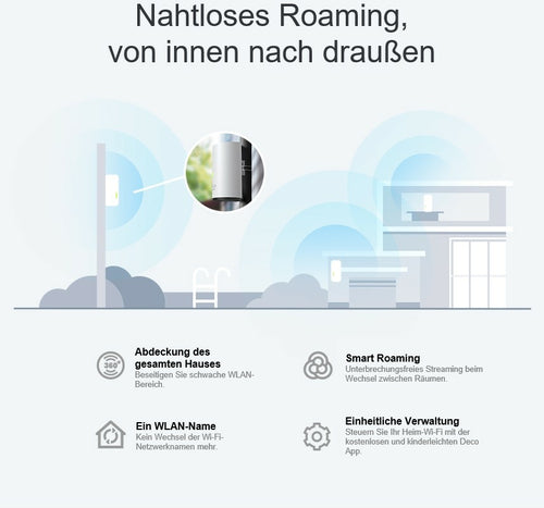 TP-Link Deco X50-Outdoor